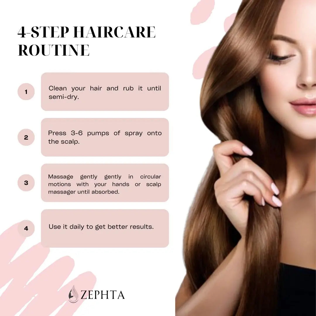 Zephta H-Regrow 2.0 Store Hub Arabia