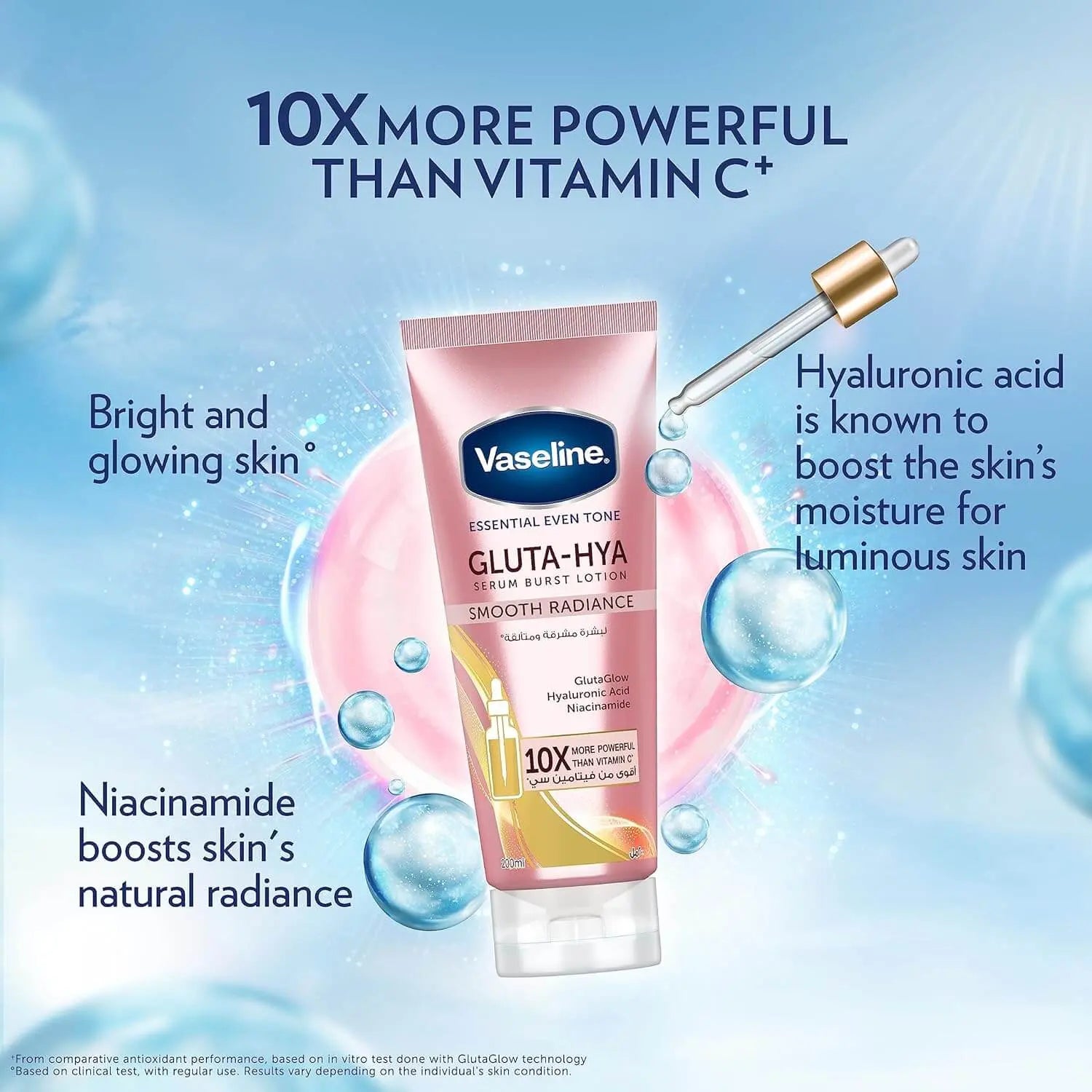 Vaseline - Gluta Hya Lotion (Original) Store Hub Arabia